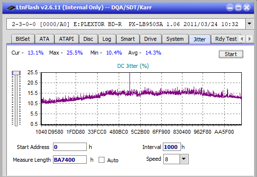 Pioneer BDR-206D/206M-jitter_10x_opcoff_px-lb950sa.png