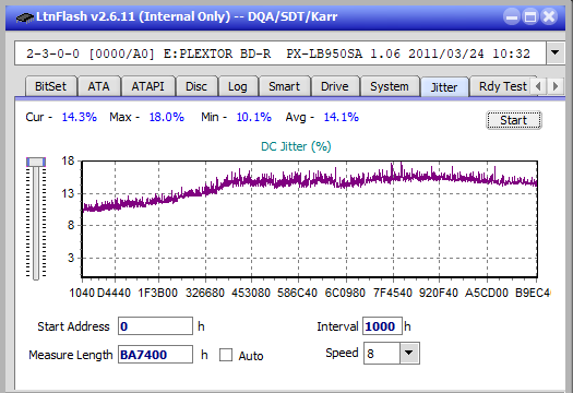 Pioneer BDR-206D/206M-jitter_12x_opcoff_px-lb950sa.png