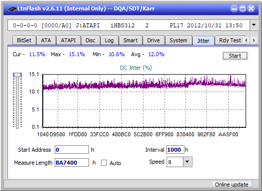 Pioneer BDR-UD03FAL-jitter_2x_opcon_ihbs312.png