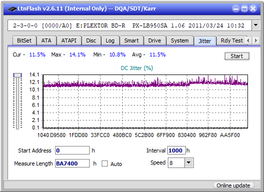 Pioneer BDR-UD03FAL-jitter_2x_opcon_px-lb950sa.png