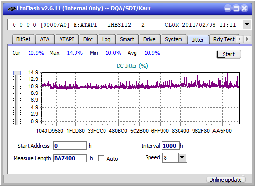 Pioneer BDR-UD03FAL-jitter_2x_opcoff_ihbs112-gen1.png