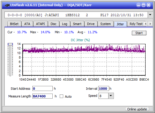 Pioneer BDR-UD03FAL-jitter_2x_opcoff_ihbs312.png