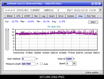 Pioneer BDR-UD03FAL-jitter_2x_opcoff_ihbs312.png
