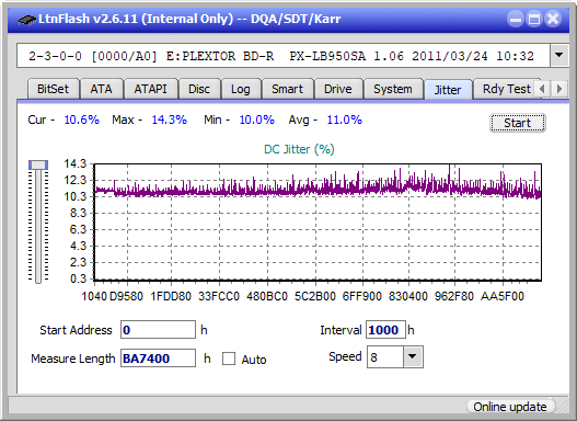 Pioneer BDR-UD03FAL-jitter_2x_opcoff_px-lb950sa.png