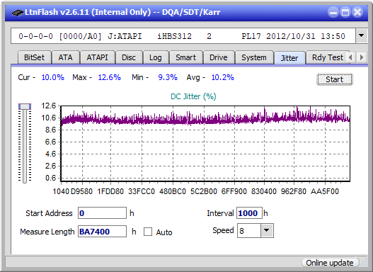 Pioneer BDR-UD03FAL-jitter_2x_opcon_ihbs312.png