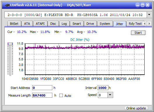 Pioneer BDR-UD03FAL-jitter_2x_opcoff_px-lb950sa.png