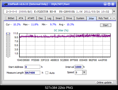 Pioneer BDR-UD03FAL-jitter_2x_opcoff_px-lb950sa.png