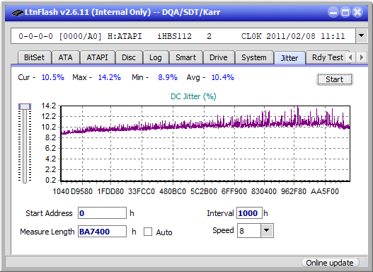 LG BH10LS30-jitter_2x_opcon_ihbs112-gen1.png