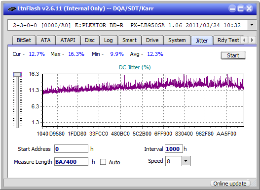 LG BH10LS30-jitter_2x_opcon_px-lb950sa.png