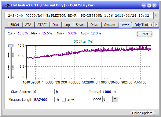 LG BH10LS30-jitter_6x_opcon_px-lb950sa.png