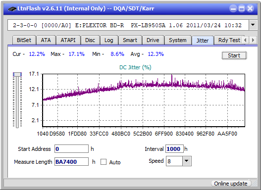 LG BH10LS30-jitter_8x_opcon_px-lb950sa.png