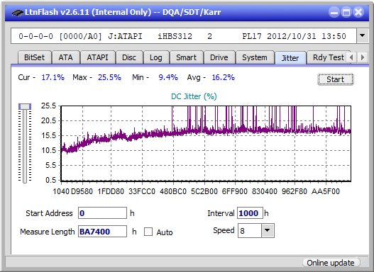 LG BH10LS30-jitter_10x_opcon_ihbs312.png