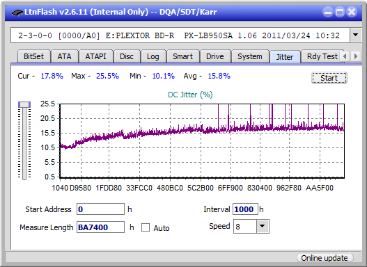 LG BH10LS30-jitter_10x_opcon_px-lb950sa.png