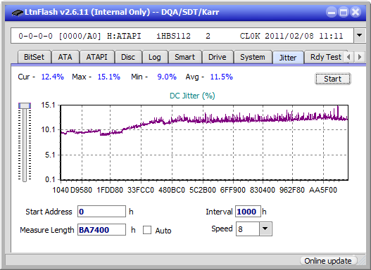 LG BH10LS30-jitter_6x_opcoff_ihbs112-gen1.png