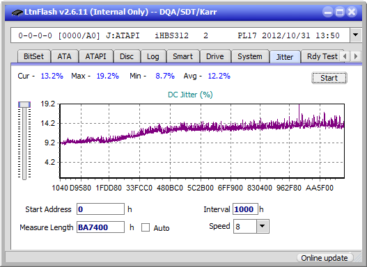 LG BH10LS30-jitter_6x_opcoff_ihbs312.png