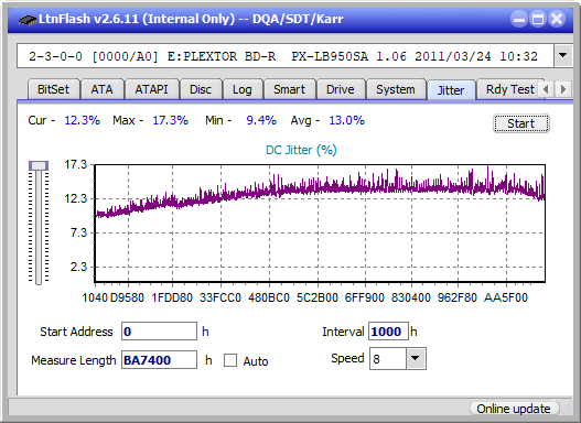 LG BH10LS30-jitter_8x_opcoff_px-lb950sa.png