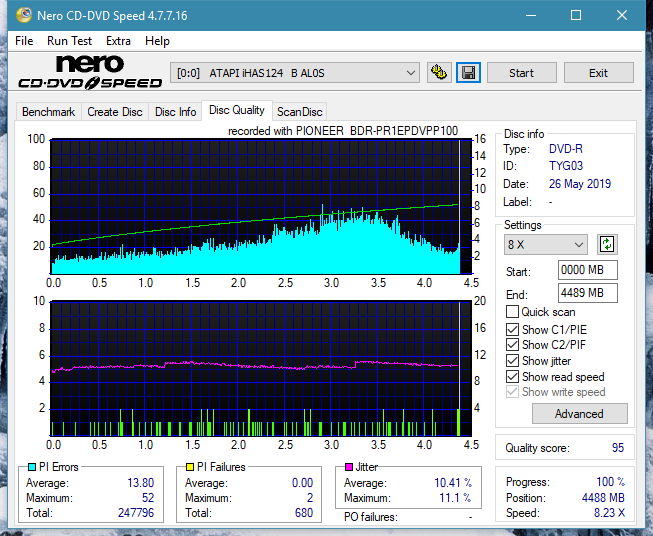 Pioneer BDR-PR1EPDV 2013r-dq_8x_ihas124-b.png