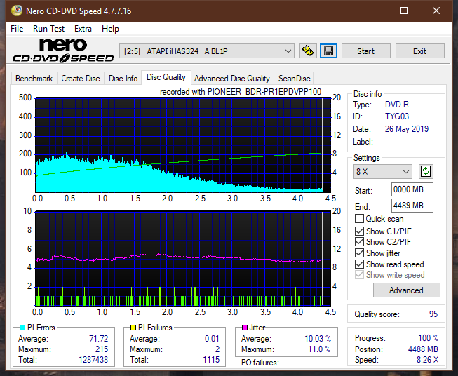 Pioneer BDR-PR1EPDV 2013r-dq_16x_ihas324-.png