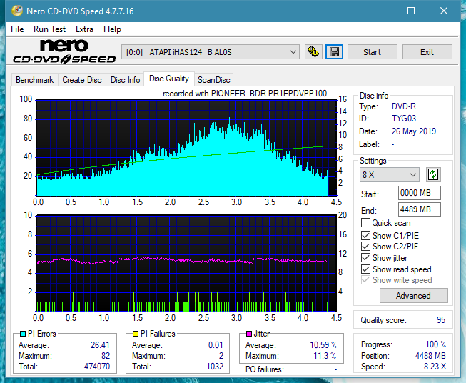 Pioneer BDR-PR1EPDV 2013r-dq_16x_ihas124-b.png