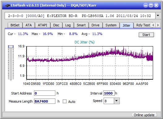 Pioneer BDR-XS06 / XS06T / XS06JL-jitter_2x_opcon_px-lb950sa.png