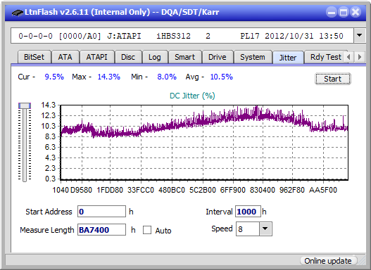 Pioneer BDR-XS06 / XS06T / XS06JL-jitter_4x_opcon_ihbs312.png