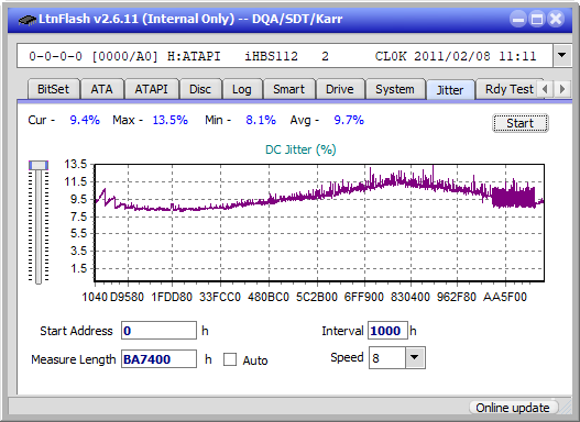 Pioneer BDR-XS06 / XS06T / XS06JL-jitter_2x_opcoff_ihbs112-gen1.png