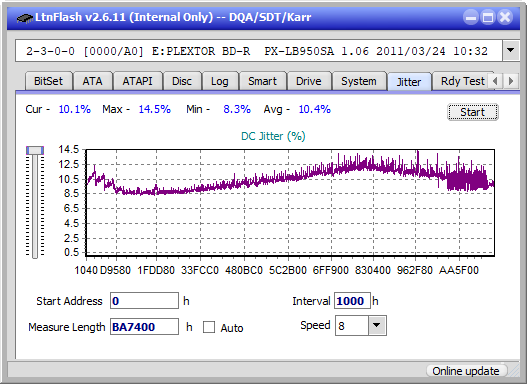 Pioneer BDR-XS06 / XS06T / XS06JL-jitter_2x_opcoff_px-lb950sa.png