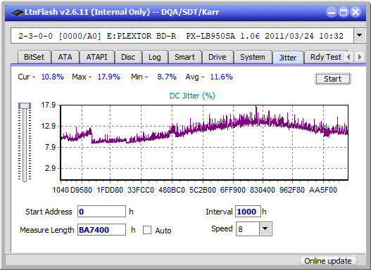 Pioneer BDR-XS06 / XS06T / XS06JL-jitter_4x_opcoff_px-lb950sa.png