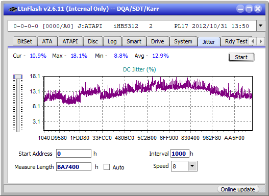 Pioneer BDR-XS06 / XS06T / XS06JL-jitter_6x_opcoff_ihbs312.png