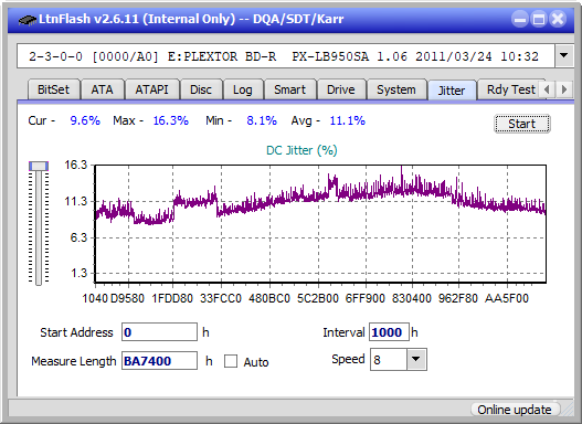 Pioneer BDR-XS06 / XS06T / XS06JL-jitter_6x_opcoff_px-lb950sa.png