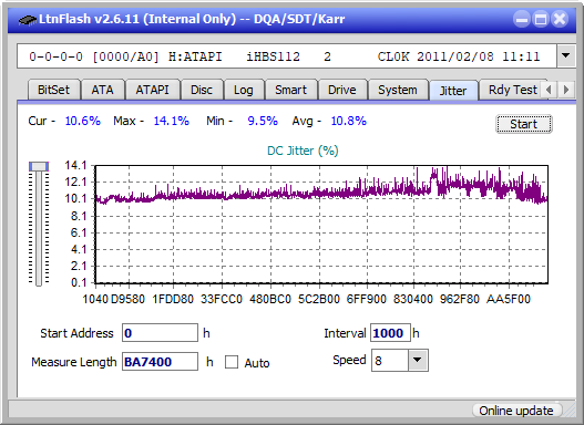 Pioneer BDR-XS06 / XS06T / XS06JL-jitter_2x_opcon_ihbs112-gen1.png