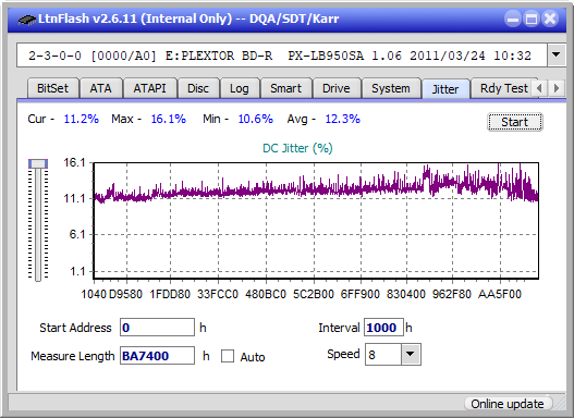 Pioneer BDR-XS06 / XS06T / XS06JL-jitter_2x_opcon_px-lb950sa.png