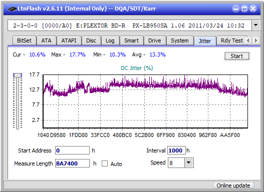 Pioneer BDR-XS06 / XS06T / XS06JL-jitter_4x_opcon_px-lb950sa.png