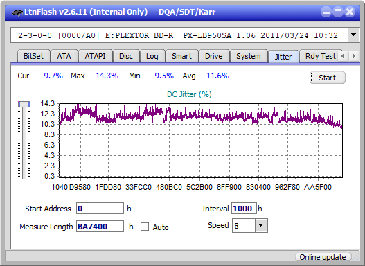 Pioneer BDR-XS06 / XS06T / XS06JL-jitter_6x_opcon_px-lb950sa.png