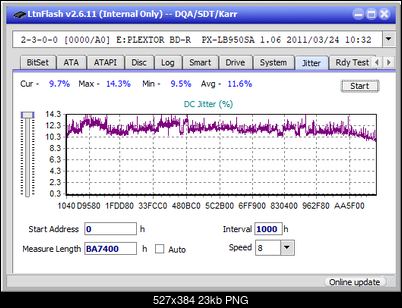 Pioneer BDR-XS06 / XS06T / XS06JL-jitter_6x_opcon_px-lb950sa.png