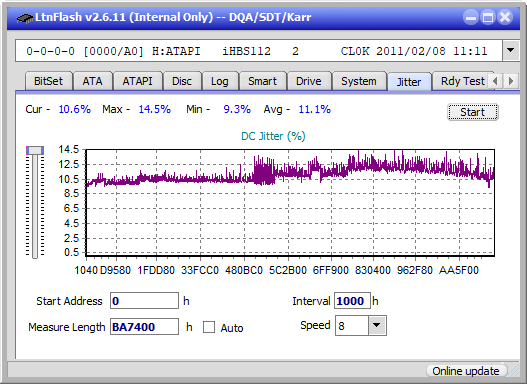 Pioneer BDR-XS06 / XS06T / XS06JL-jitter_2x_opcoff_ihbs112-gen1.png