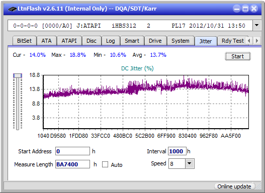 Pioneer BDR-XS06 / XS06T / XS06JL-jitter_2x_opcoff_ihbs312.png