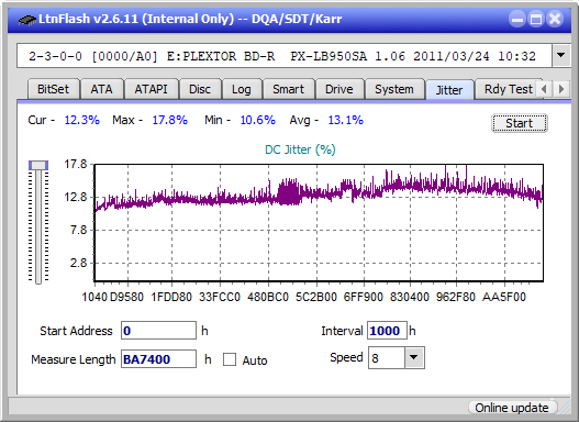 Pioneer BDR-XS06 / XS06T / XS06JL-jitter_2x_opcoff_px-lb950sa.png