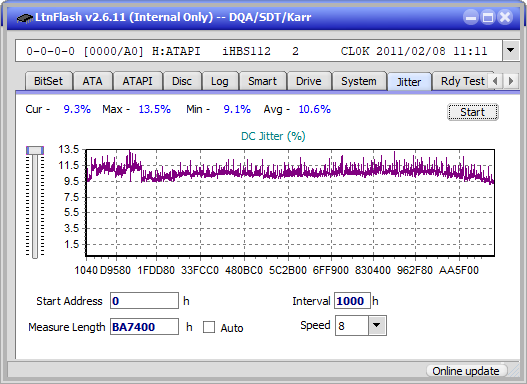 Pioneer BDR-XS06 / XS06T / XS06JL-jitter_4x_opcoff_ihbs112-gen1.png