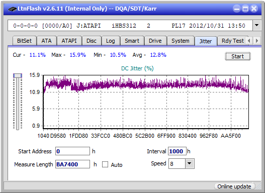 Pioneer BDR-XS06 / XS06T / XS06JL-jitter_4x_opcoff_ihbs312.png