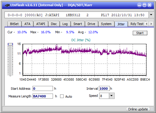 Pioneer BDR-XS06 / XS06T / XS06JL-jitter_6x_opcoff_ihbs312.png