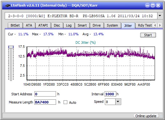 Pioneer BDR-XS06 / XS06T / XS06JL-jitter_6x_opcoff_px-lb950sa.png