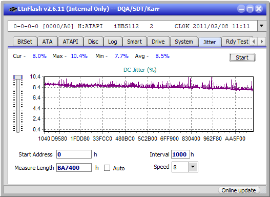 Pioneer BDR-XD04-jitter_2x_opcoff_ihbs112-gen1.png