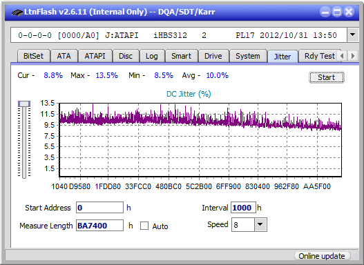 Pioneer BDR-XD04-jitter_2x_opcoff_ihbs312.png