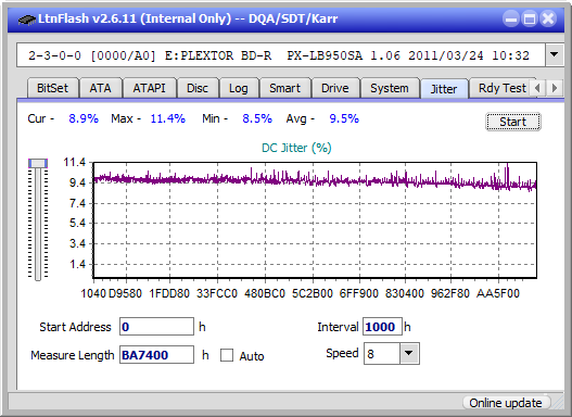 Pioneer BDR-XD04-jitter_2x_opcoff_px-lb950sa.png