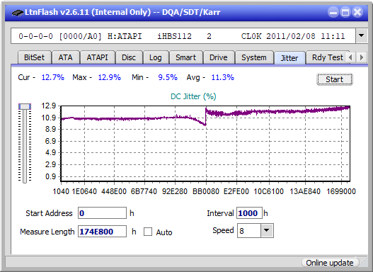 LG BH10LS30-jitter_4x_opcon_ihbs112-gen1.png