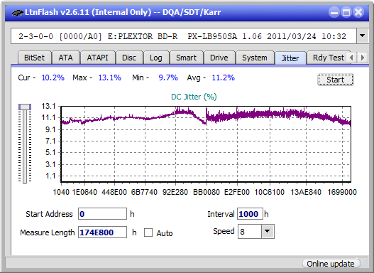 LG BH10LS30-jitter_6x_opcoff_px-lb950sa.png