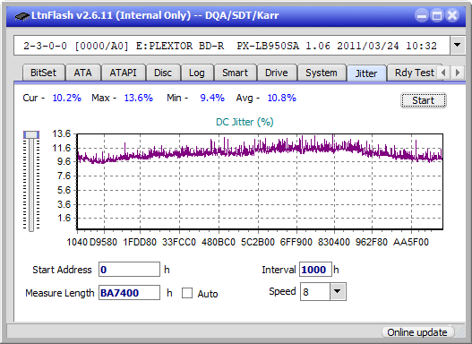 Pioneer BDR-XS06 / XS06T / XS06JL-jitter_2x_opcon_px-lb950sa.png