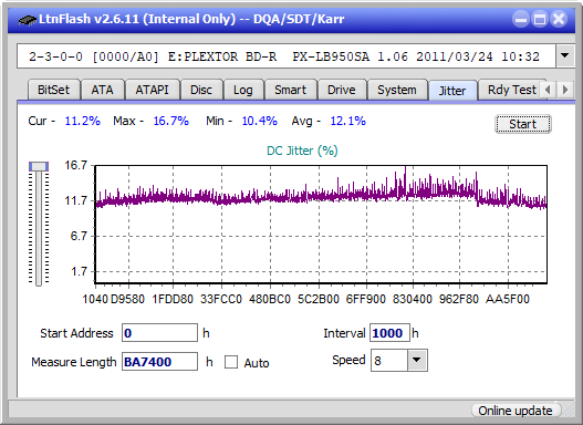 Pioneer BDR-XS06 / XS06T / XS06JL-jitter_4x_opcon_px-lb950sa.png