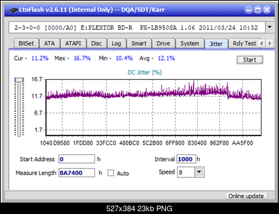 Pioneer BDR-XS06 / XS06T / XS06JL-jitter_4x_opcon_px-lb950sa.png